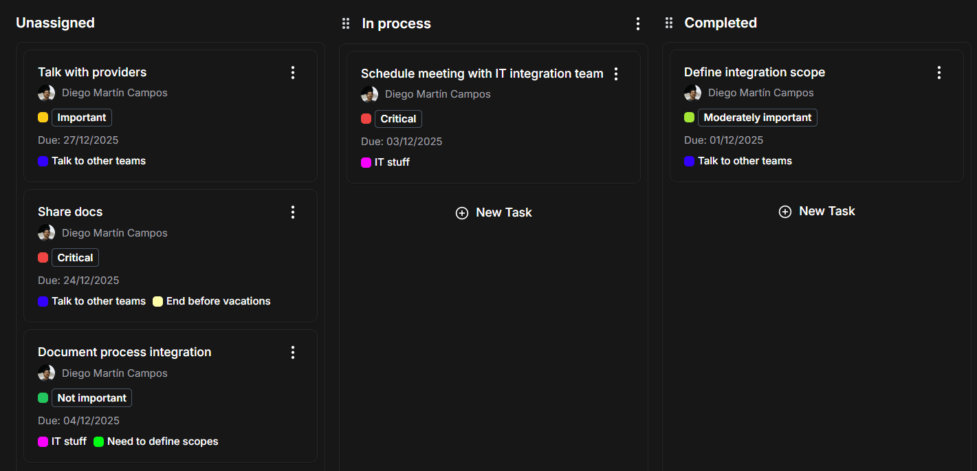 Cover Image for Richer task model with ownership, deadlines, and importance grade